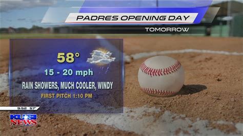What's the forecast for Padres Opening Day?